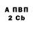 Амфетамин Розовый Johny N.